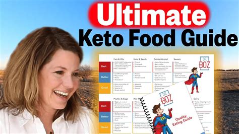 The ultimate keto food list dr boz – Artofit