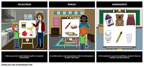 PECS Tábla Felhasználások Storyboard by hu-examples