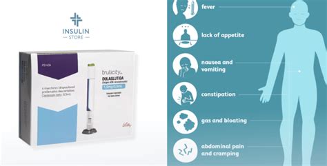 Trulicity vs Ozempic | Insulin.store