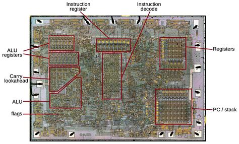 Reverse-engineering the carry-lookahead circuit in the Intel 8008 processor