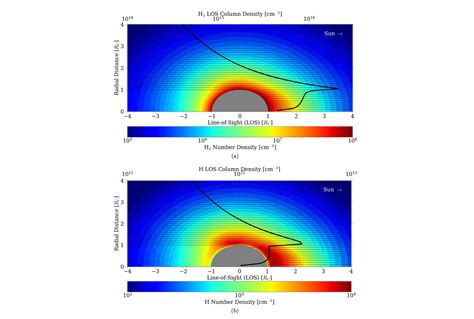 Callisto's Atmosphere: First Evidence For H2 And Constraints On H2O ...