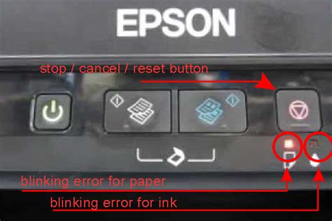 Easybux Online: Troubleshooting Epson L210 printers common problems