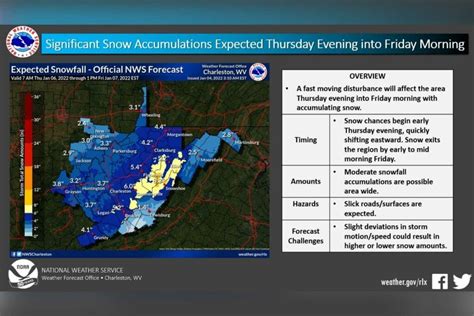 Heavy snow possible in central West Virginia starting Thursday afternoon