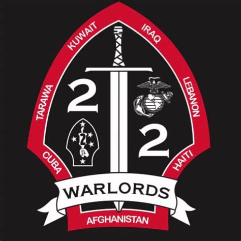 2nd Battalion 2nd Marines History - Home