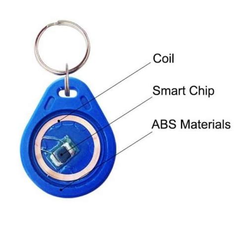 Best 125khz RFID Key fob Access Control - Xinyetong