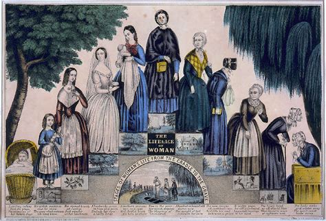 File:11-stages-womanhood-1840s.jpg - Wikimedia Commons