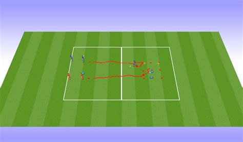 Football/Soccer: Social distance training (Technical: Dribbling and RWB, Moderate)