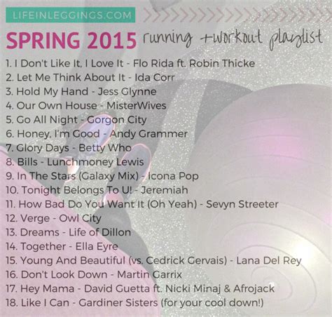 More Spring 2015 Workout Music