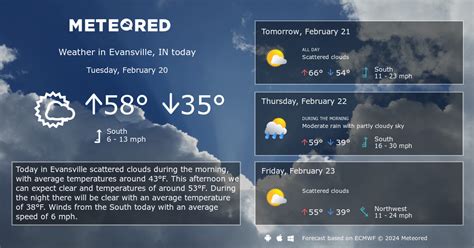 Evansville, IN Weather 14 days - Meteored