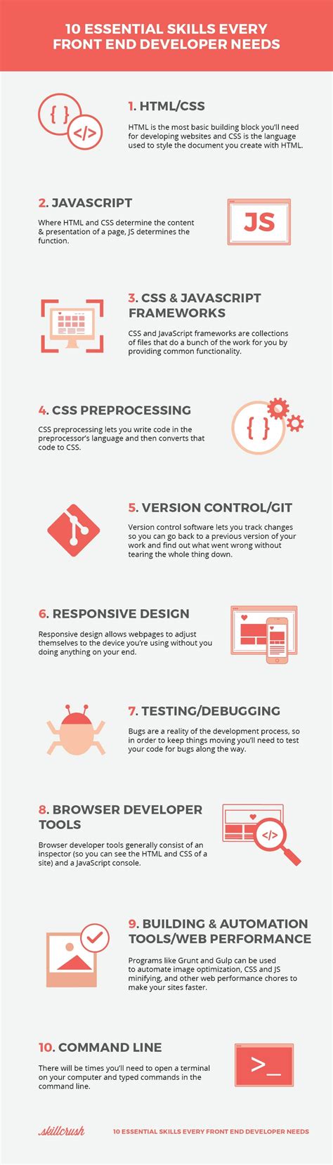 10 Skills You Need to Land Your First Front End Developer Job - Skillcrush