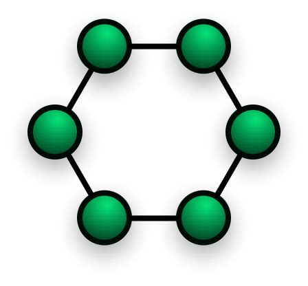 Pengertian, Kelebihan, dan Kekurangan Topologi Cincin / Ring - Nahason Learning