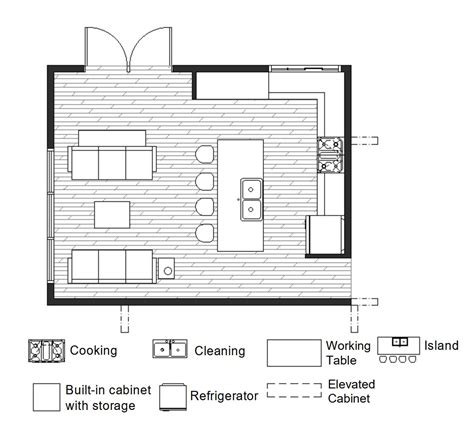 L Shaped Kitchen With Island Floor Plans – Things In The Kitchen