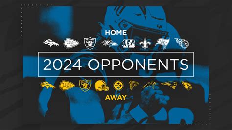 Los Angeles Chargers 2024 Opponents Today - Trix Alameda