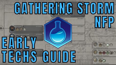 Civ 6 Early Techs Tree Guide - Gathering Storm and New Frontier Pass ...