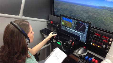 Microsoft Flight Simulator Cockpit – Aircraft Control Panel | Flight ...