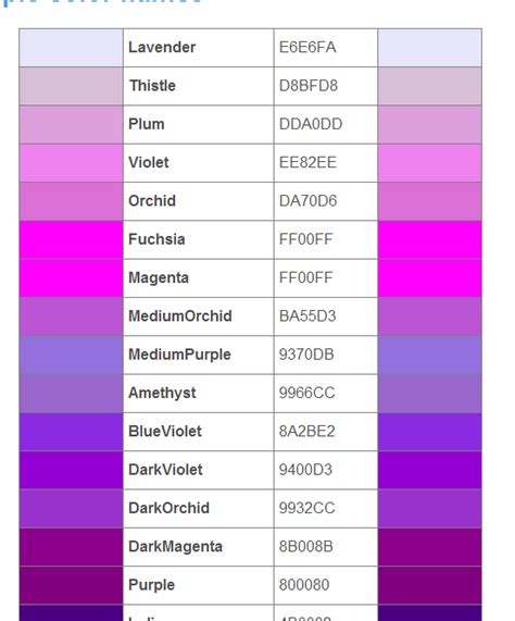 Html Color Codes