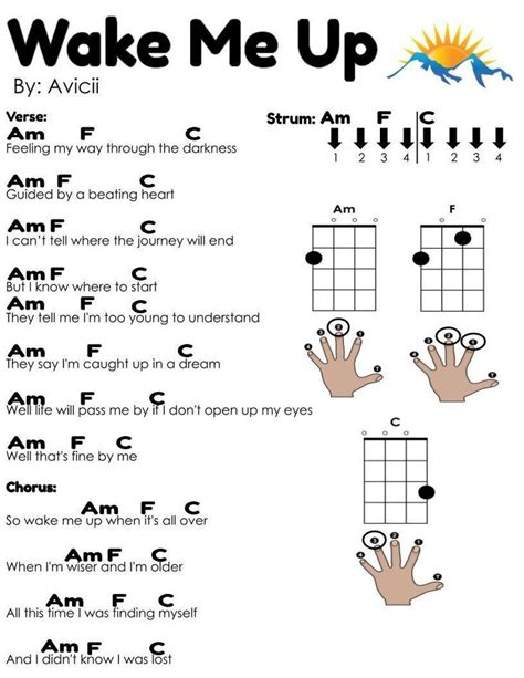 SUPER SIMPLE SONGS : Wake Me Up by Avicii in 2023 | Ukulele chords ...