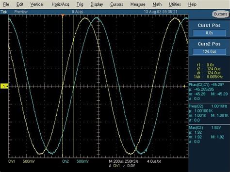 Phase Shift (measurement)