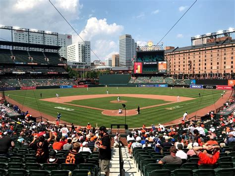 MLB Draft 2021: See Orioles Picks, Best Prospect In MD | Baltimore, MD ...