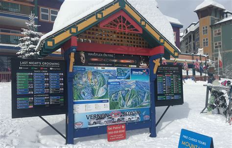 DIGITAL SIGNAGE FOR SKI RESORTS - Radius Displays