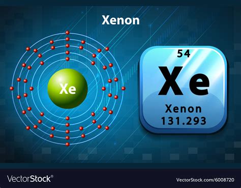 Periodic symbol and diagram of xenon Royalty Free Vector