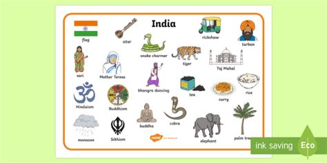 National Symbols of India - Cultural Insights and Heritage