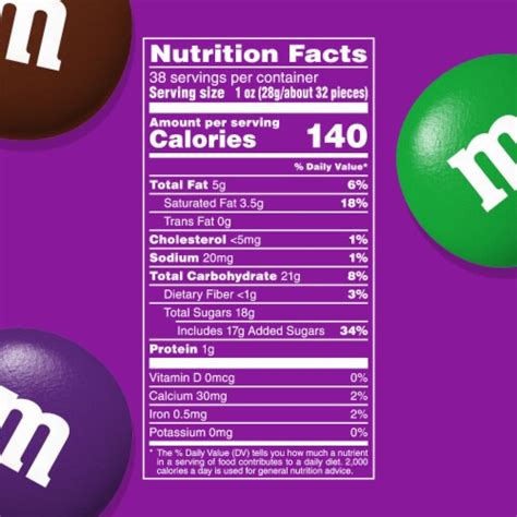 M&M's Limited Edition Milk Chocolate Candy featuring Purple Candy Party ...