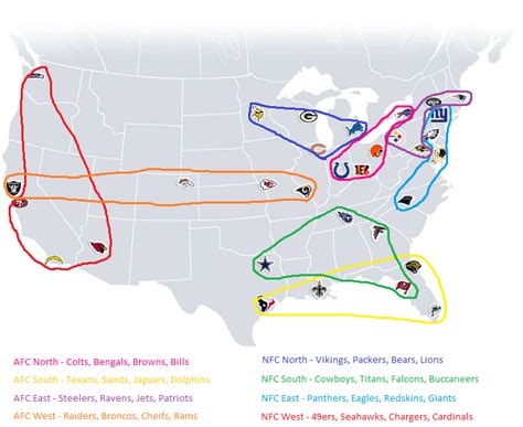 Nfl Divisions Map