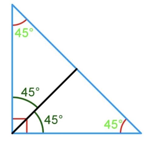 Angle Bisectors: Definition, Methods, and Real-Life Examples | StudyPug