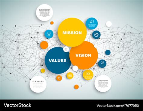 Mission vision and values diagram schema Vector Image