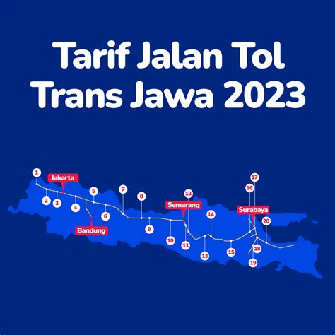 Tarif Jalan Tol Trans Jawa 2023 | Indonesia Baik