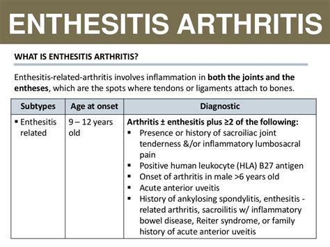 Juvenile idiopathic arthritis (JIA)