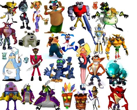 Do you like the characters of Crash games