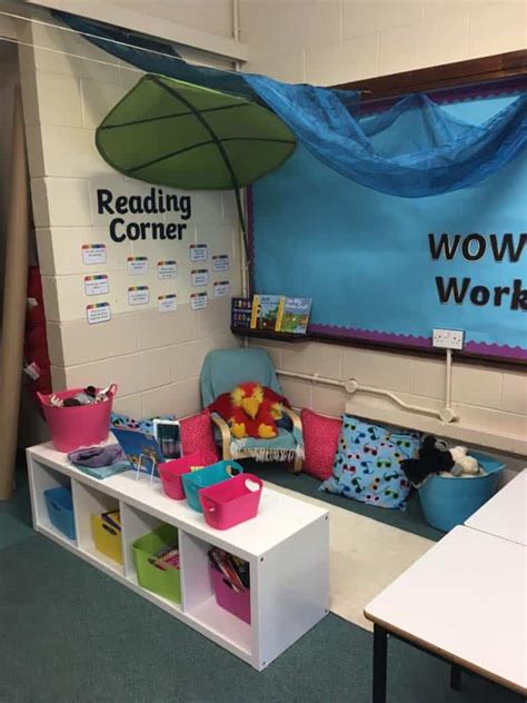 Reading Corner Classroom Ideas