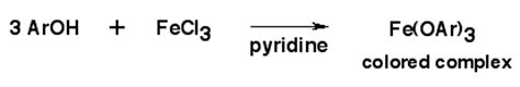 Detachment and indentify of organic compound: Ferric Chloride - Pyridine Test , MSDS