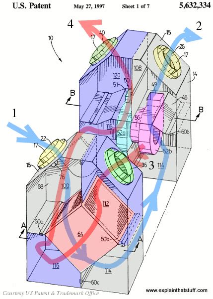 Heat recovery ventilation - A detailed diagram of an HRV unit showing ...