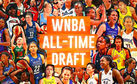 Wnba 2023 Draft 2023 Calender – Theme Loader