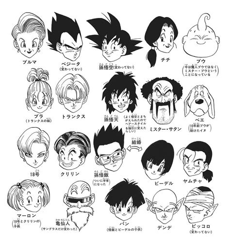 Pin on Art of Akira Toriyama