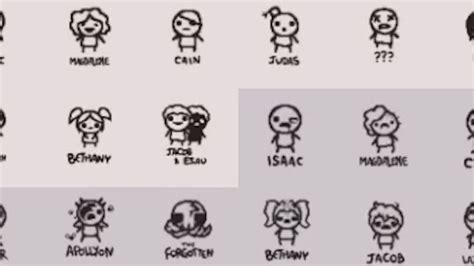 Binding of isaac characters - freeloadsratemy