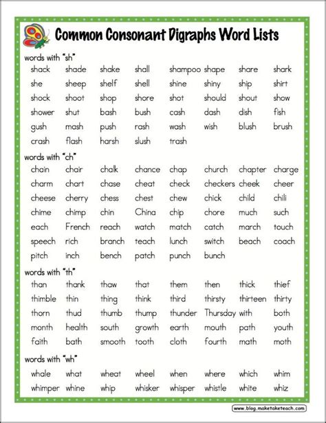 #resources #consonant #teaching #digraphs #digraphs #blends #common #free #word #list #for #and ...