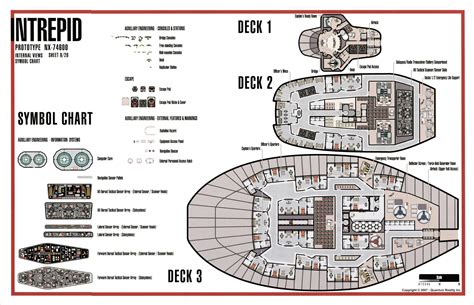 Why didn't Voyager have a mess hall? Why did Neelix have to convert the ...