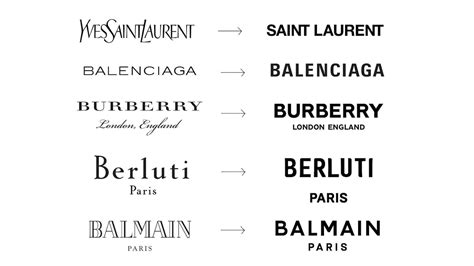 Op-Ed | The Revolution Will Not Be Serifised: Why Every Luxury Brand’s Logo Looks the Same | BoF