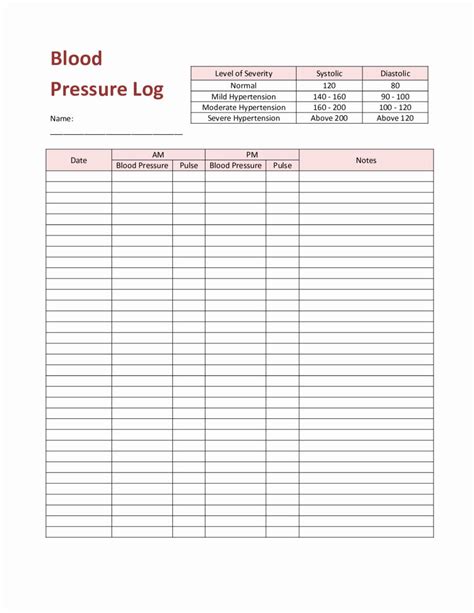 Free printable blood pressure tracking chart - hypefer