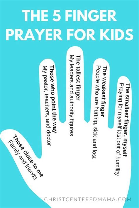 The 5 finger prayer for kids - creative prayer ideas for kids Christ Centered Mama Ch… | Prayers ...