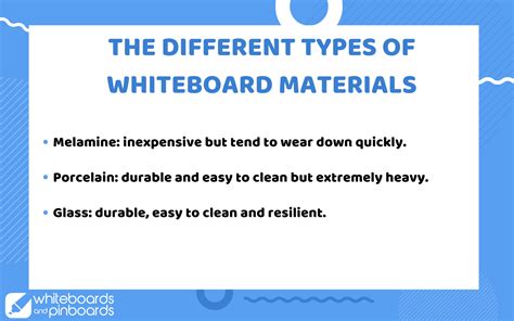 Whiteboard vs. Dry Erase Board - Which is Right for You?