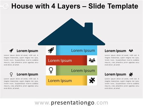 House with 4 Layers for PowerPoint and Google Slides | Powerpoint slide designs, Powerpoint ...