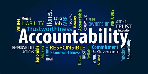 Keeping Association Leaders and Staff Accountable | CM Services