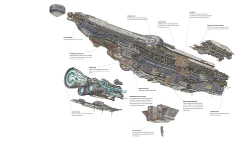 UNSC Infinity Halo 4 cutaway | Halo ships, Halo series, Infinity