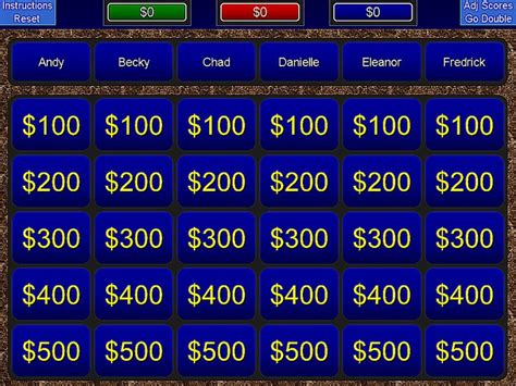 Review and Teach With These 9 Free Jeopardy Templates | Jeopardy powerpoint template, Jeopardy ...