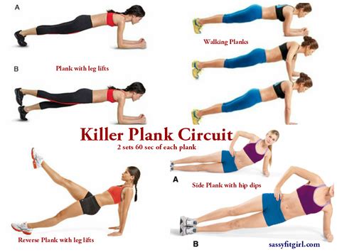 Killer Plank Circuit I love planks. I say it all... | Sassy Fit Girl